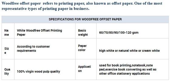 68/78/98/118gsm Carta offset senza legno di colore crema per la scrittura e lo schizzo