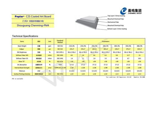 Carta speciale laminata LWC 787 mm x 1092 mm 500 fogli per finitura lucida