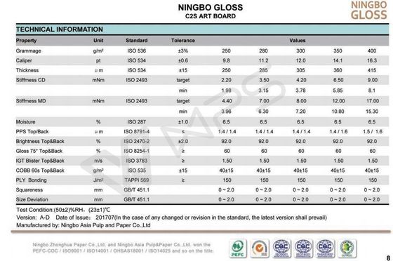 Carta speciale laminata LWC 787 mm x 1092 mm 500 fogli per finitura lucida